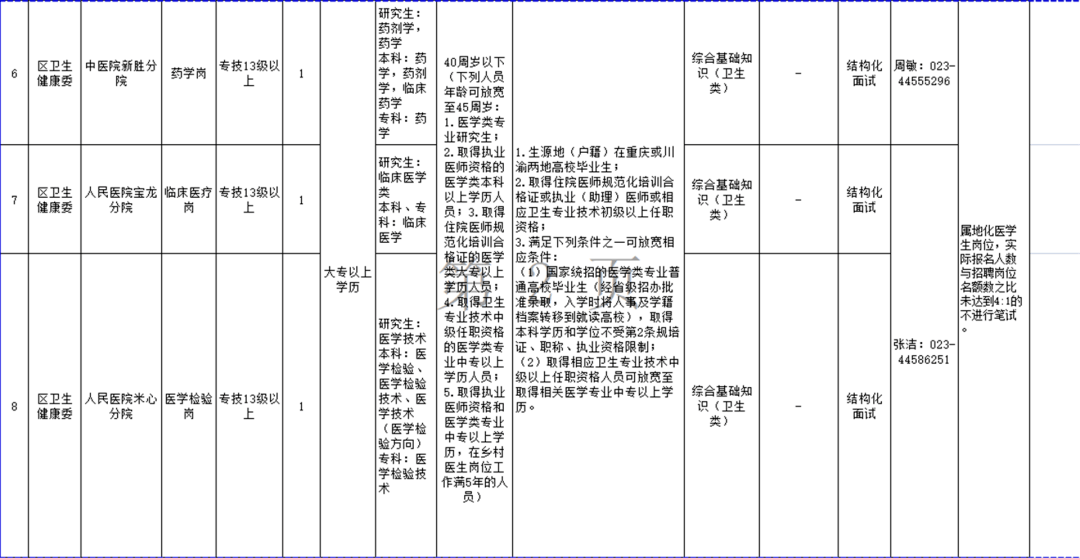 桂林華僑農(nóng)場(chǎng)最新招聘信息概覽，最新職位與招聘動(dòng)態(tài)??