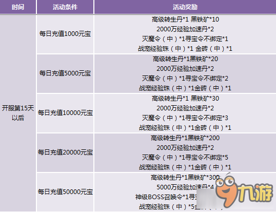 新奧天天開獎(jiǎng)資料大全的推薦詳細(xì)解答、解釋與落實(shí)
