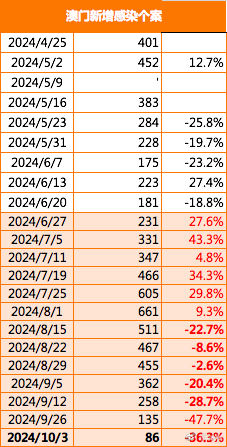2025年澳門免費(fèi)大全和2025年新澳資料圖和警惕虛假宣傳-全面釋義、解釋與落實(shí)