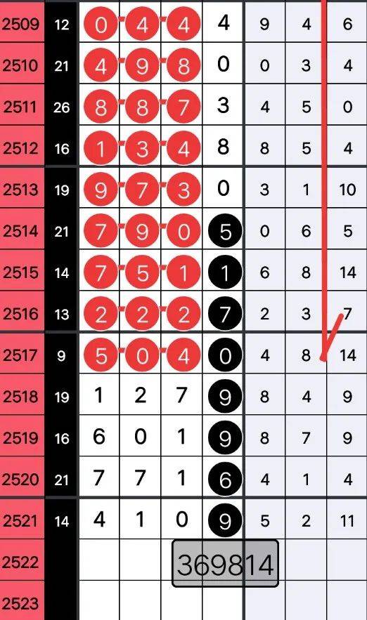 7777788888精準(zhǔn)四肖2025-50全面釋義、解釋與落實(shí)-警惕虛假宣傳-全面釋義、解釋與落實(shí)