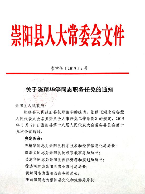 崇陽縣發(fā)展和改革局人事最新任命通知公告