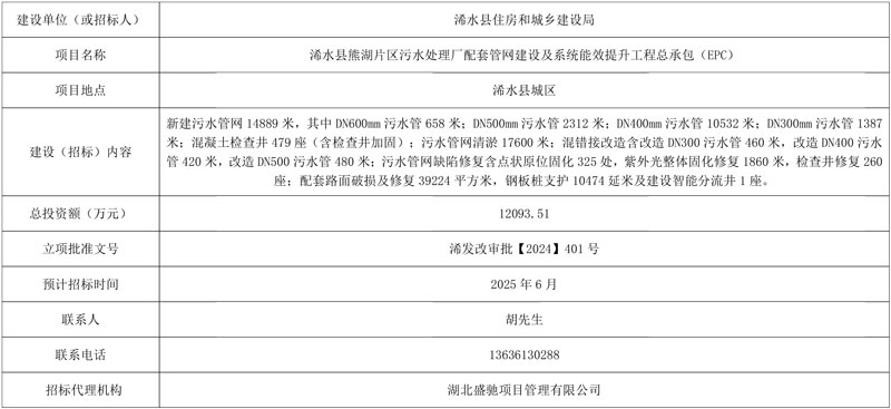 浠水縣科技局項目進(jìn)展與創(chuàng)新動態(tài)更新，最新項目概覽與進(jìn)展報告