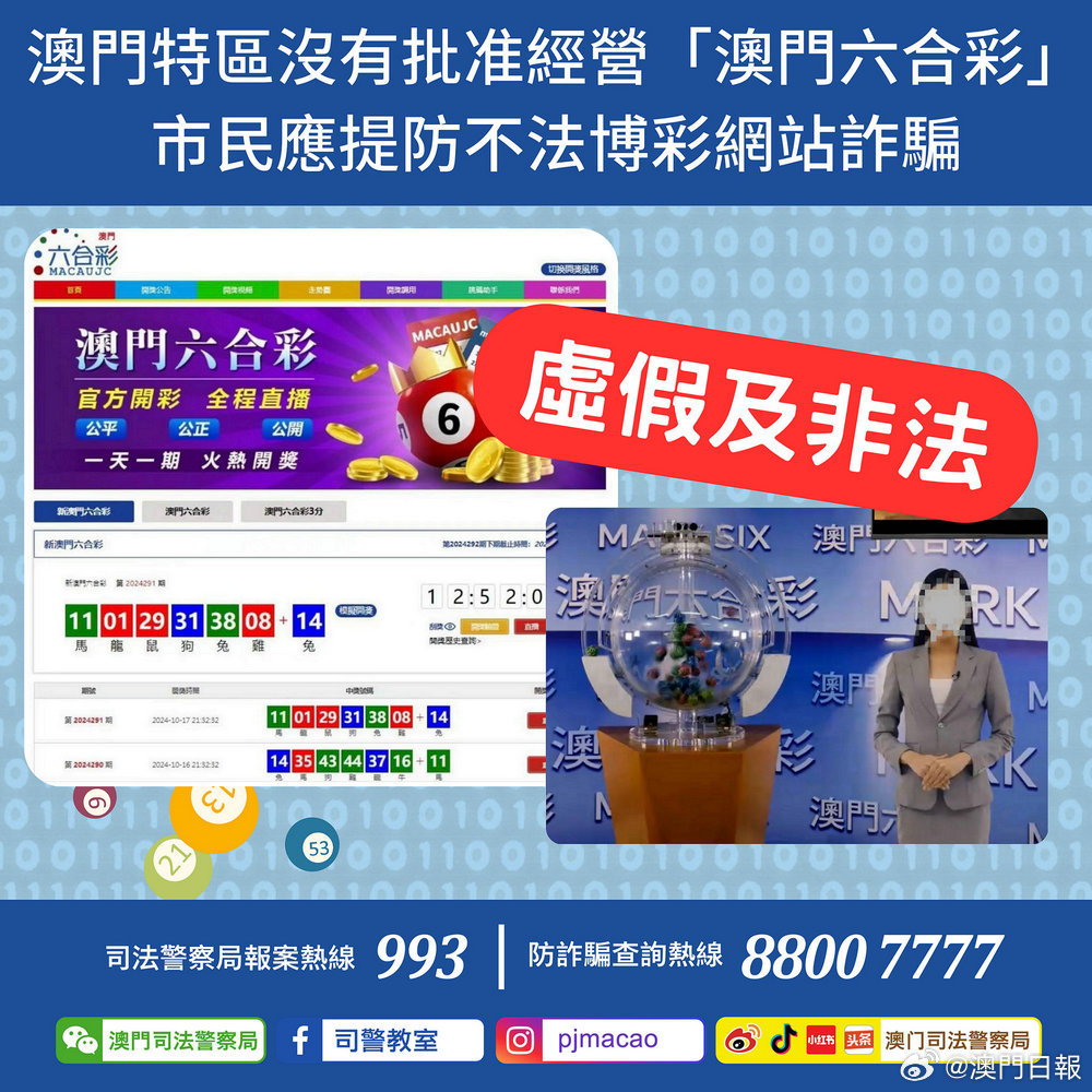 2025年澳門(mén)天天彩大全和警惕虛假宣傳-全面釋義、解釋與落實(shí)