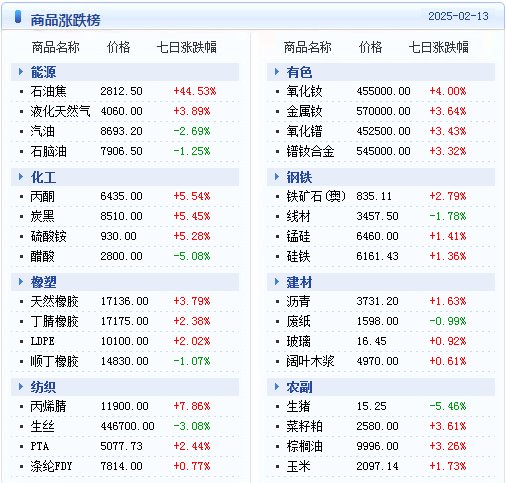娥秀 第2頁