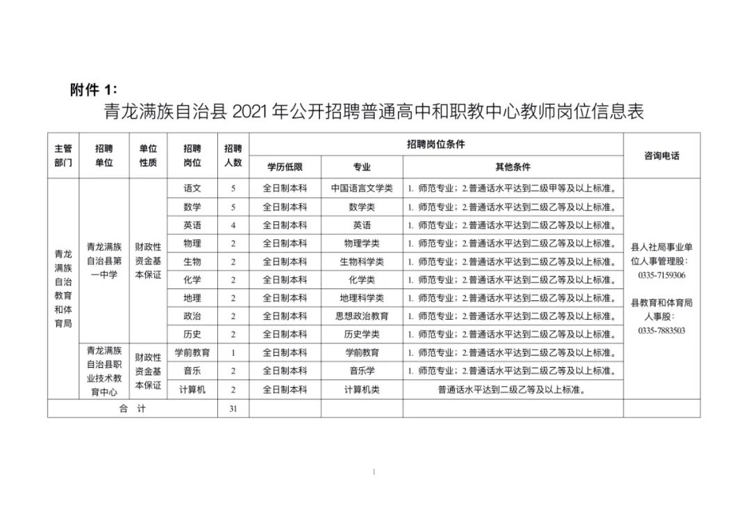 朗縣康復(fù)事業(yè)單位最新項(xiàng)目引領(lǐng)康復(fù)醫(yī)療事業(yè)新發(fā)展