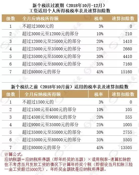 2025澳門精準(zhǔn)正版免費(fèi).詳細(xì)解答、解釋與落實(shí)