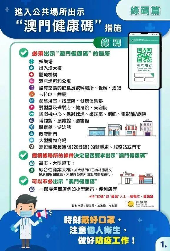 2025新奧精準(zhǔn)正版澳門碼詳細(xì)解答、解釋與落實(shí)
