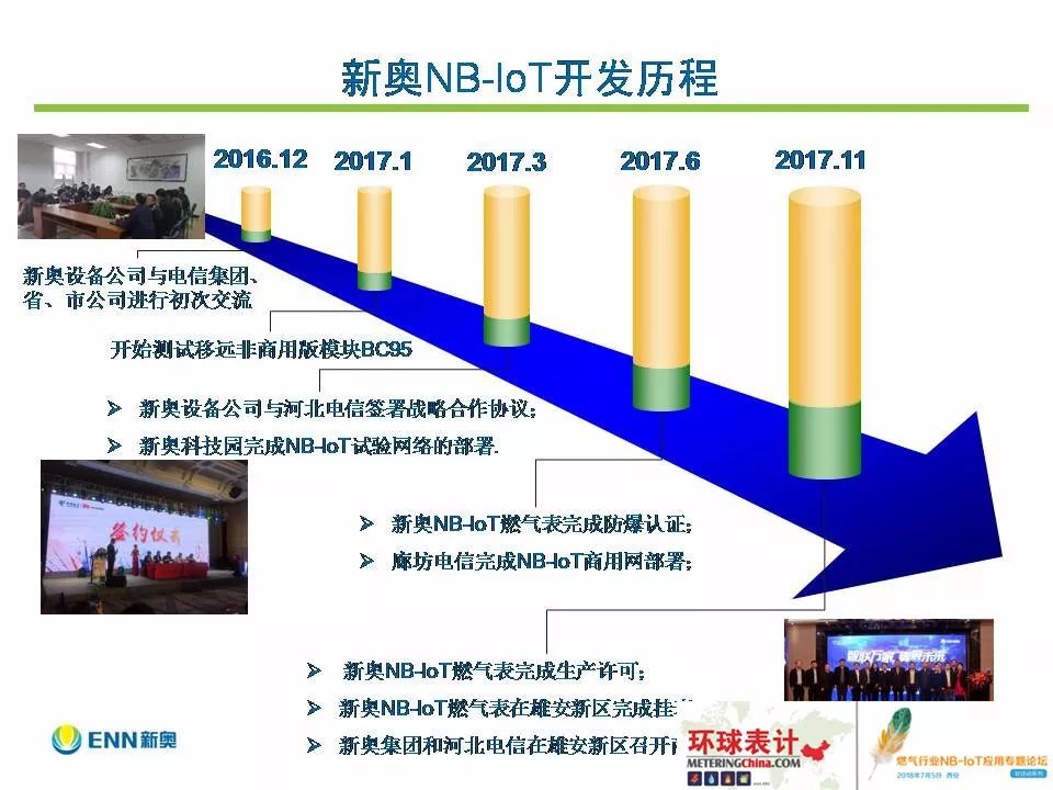 新奧2025最精準確精準,全面釋義、解釋與落實-警惕虛假宣傳-全面釋義、解釋與落實