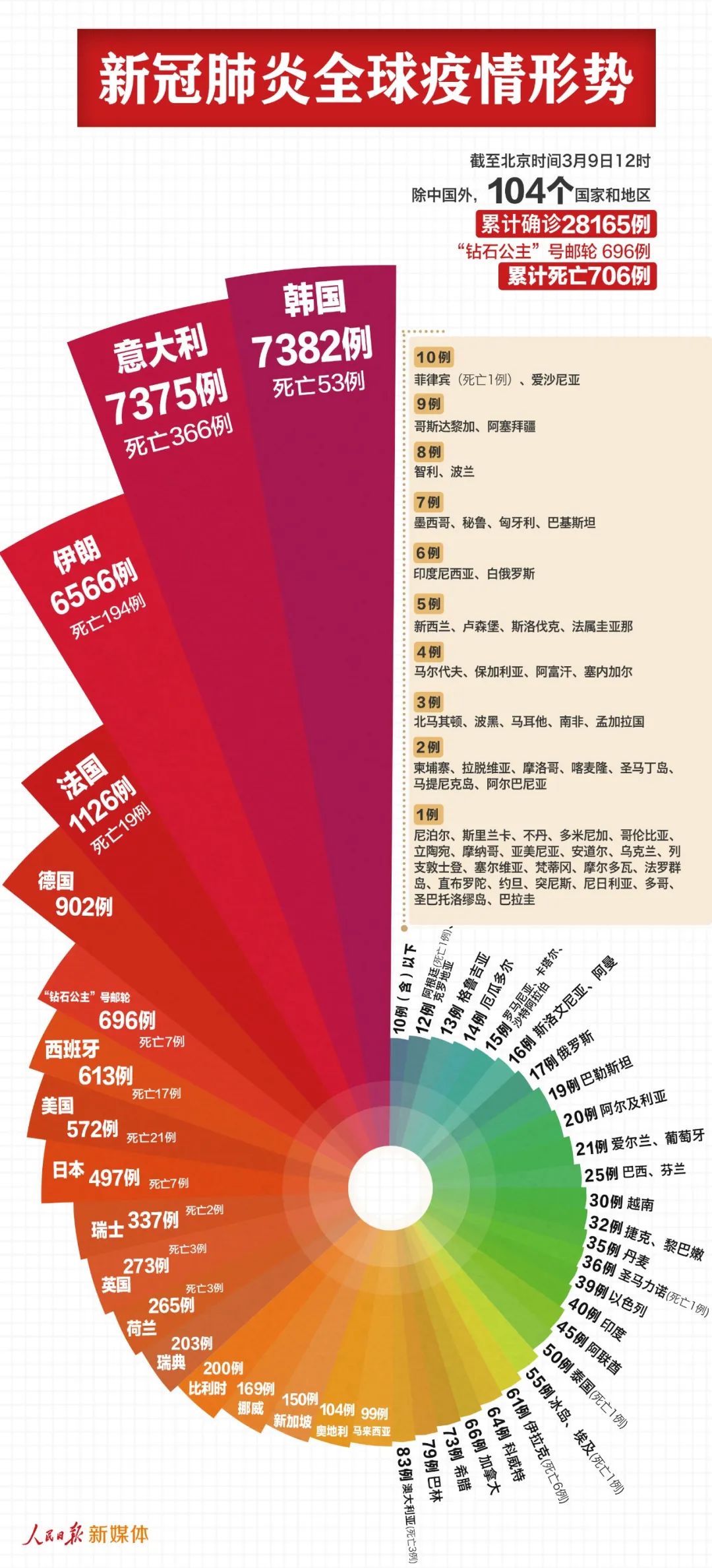 2025新奧精準正版澳門碼與2025新澳門天天免費精準和全面釋義、解釋與落實與警惕虛假宣傳