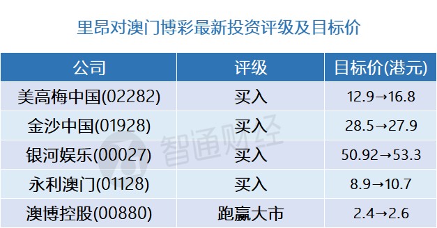 2025新澳門天天開獎記錄圖片及價格表,警惕虛假宣傳-全面釋義、解釋與落實