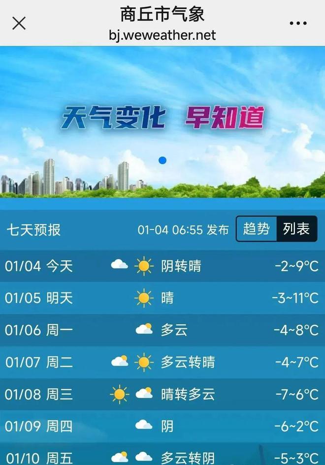 泡子最新天氣預(yù)報(bào)，洞悉氣象變化，助力精彩生活