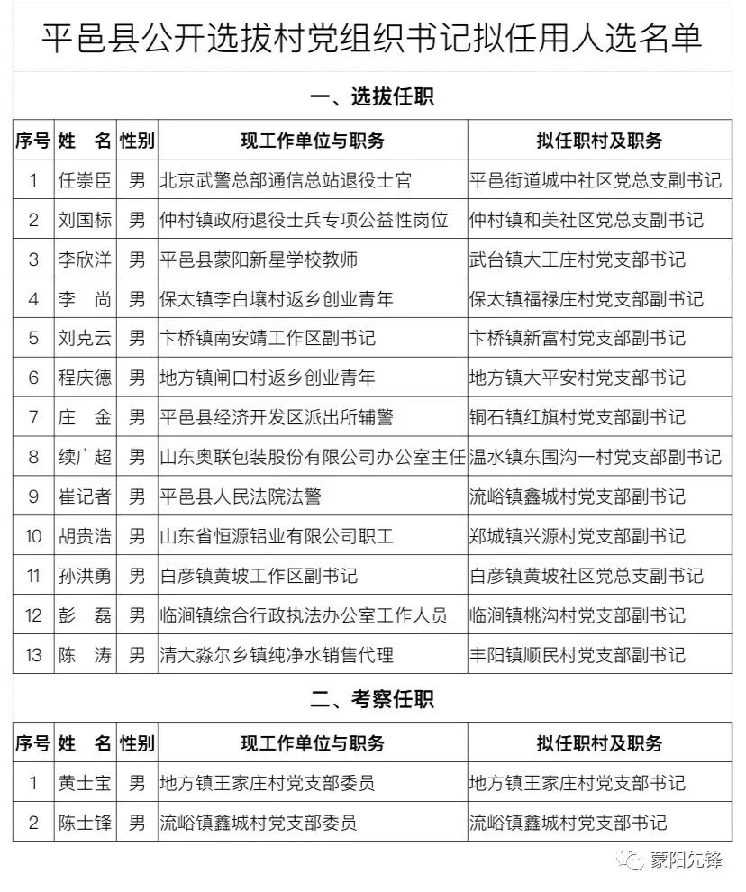 西比村人事任命更新，引領(lǐng)村莊邁向新階段
