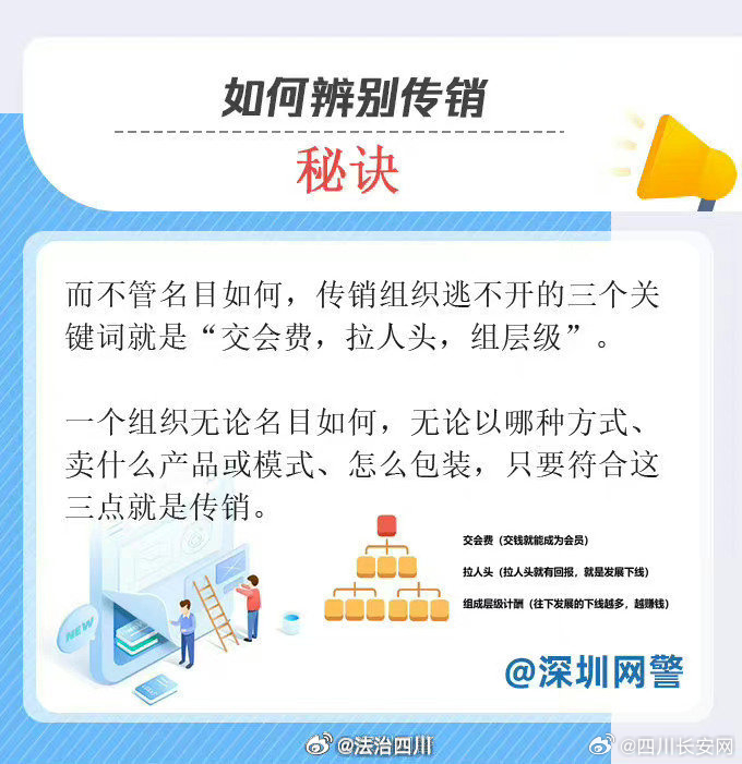 管家婆必出一中一特100,全面釋義、解釋與落實(shí)與警惕虛假宣傳