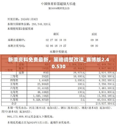 2025新奧天天開獎記錄,全面釋義、解釋與落實-警惕虛假宣傳-全面釋義、解釋與落實