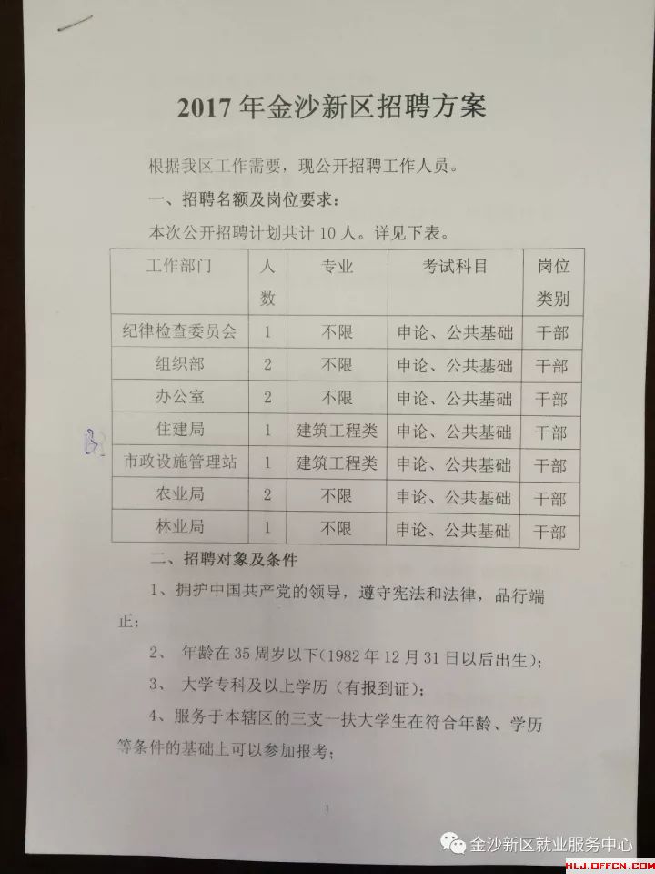 金沙路社區(qū)最新招聘信息全覽，職位空缺與申請指南
