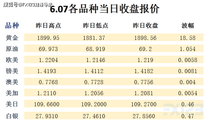 2025新奧門精準(zhǔn)正版免費(fèi)大全和2025新澳門天天開好彩精準(zhǔn)分析全面釋義、解釋與落實(shí)-警惕虛假宣傳-全面釋義、解釋與落實(shí)