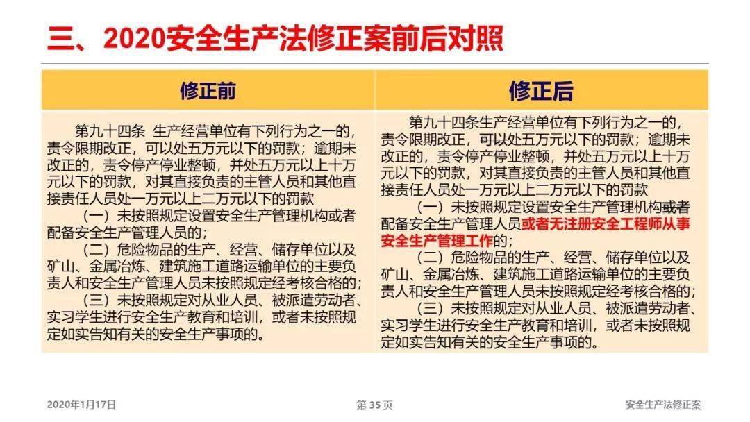 新奧2025最新資料大全,警惕虛假宣傳-全面釋義、解釋與落實