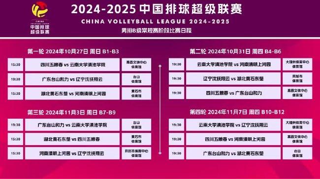 2025精準正版資料大全與2025新澳門最精準免費和全面釋義、解釋與落實與警惕虛假宣傳