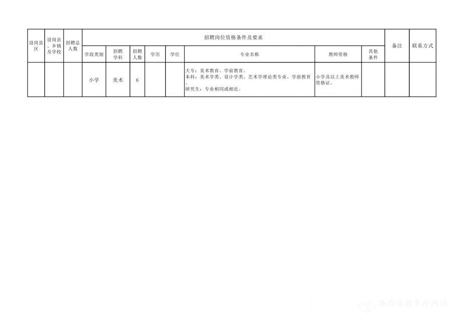 泰來縣統(tǒng)計(jì)局最新招聘信息全解析
