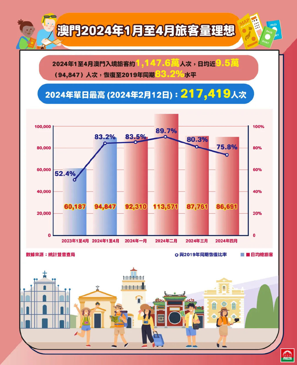 2025新澳門正版免費掛牌與警惕虛假宣傳-全面釋義、解釋與落實