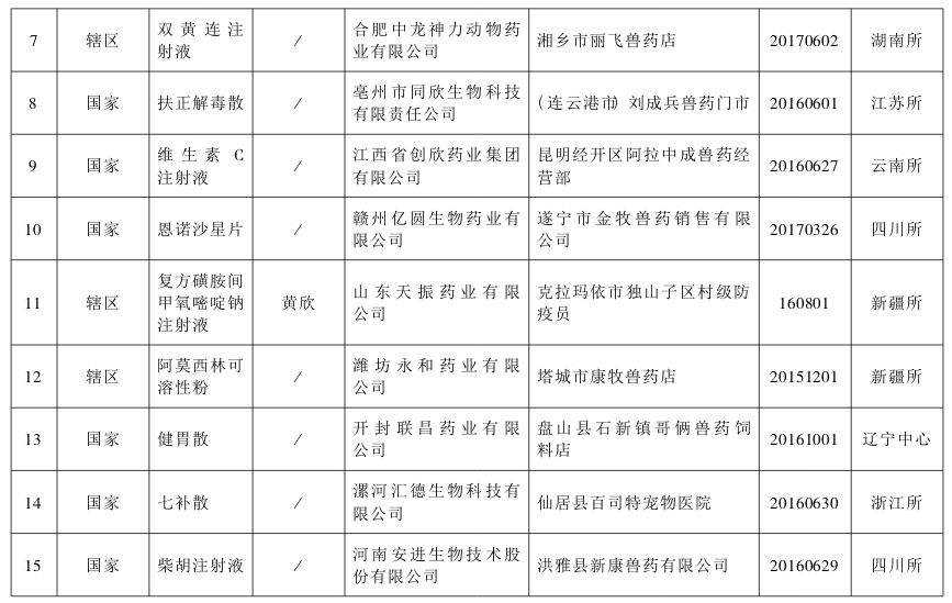 2025新澳精準正版免費資料和2025年正版資料免費,警惕虛假宣傳-全面釋義、解釋與落實