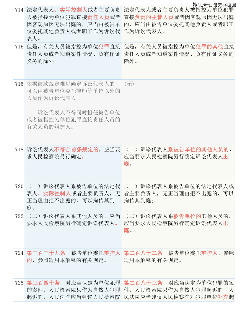 7777788888管家婆圖片,全面釋義、解釋與落實(shí)與警惕虛假宣傳