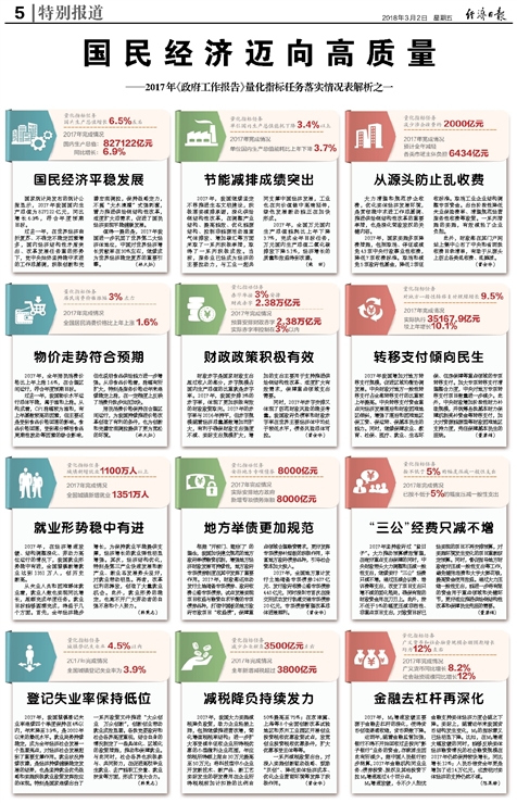 2025澳門精準正版掛牌詳細解答、解釋與落實