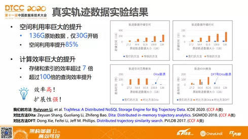 2025年澳彩免費(fèi)資料詳細(xì)解答、解釋與落實(shí)