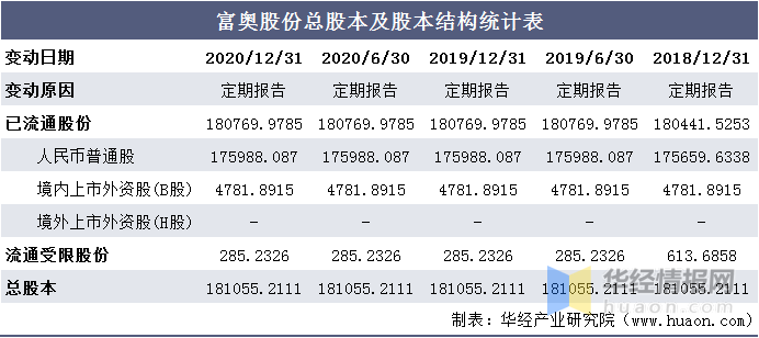 2025年澳門特馬網(wǎng)站www奧門一夜富全面釋義、解釋與落實-警惕虛假宣傳-全面釋義、解釋與落實