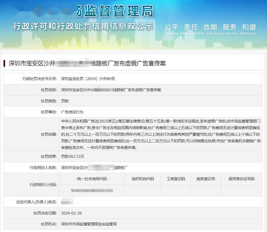 2025精準(zhǔn)免費(fèi)資料大全和警惕虛假宣傳-全面釋義、解釋與落實(shí)