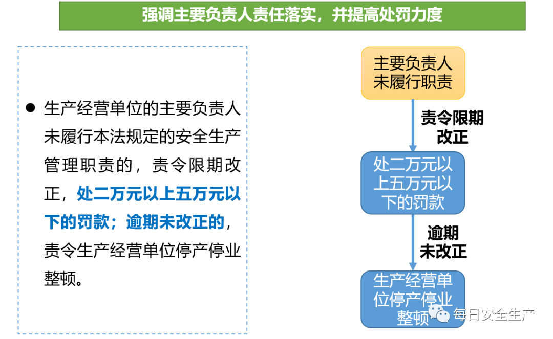 新澳門(mén)免費(fèi)精準(zhǔn)大全,警惕虛假宣傳-全面釋義、解釋與落實(shí)
