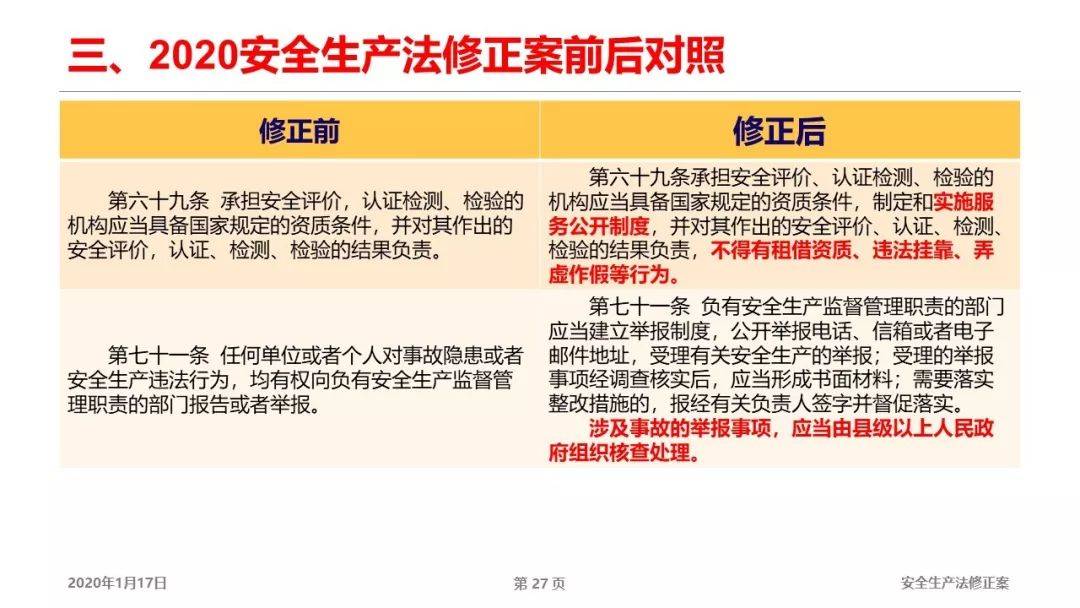 2025年正版資料免費(fèi)大全和警惕虛假宣傳-全面釋義、解釋與落實(shí)