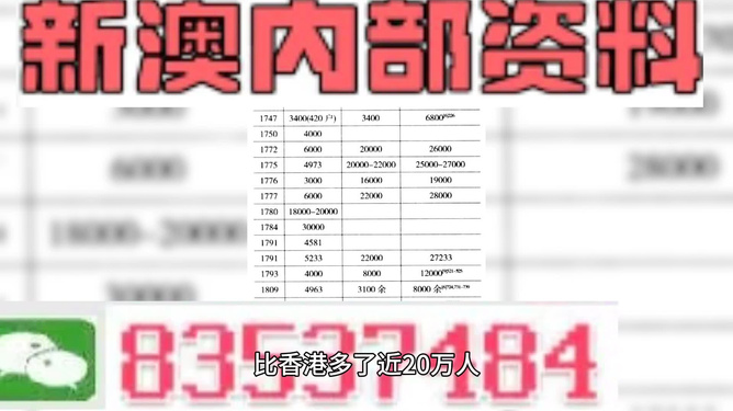 2025澳門精準正版免費四不像和2025新澳今晚開獎號碼與全面釋義、解釋與落實與警惕虛假宣傳