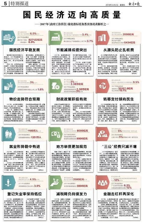 管家一肖一碼100%中獎(jiǎng)一詳細(xì)解答、解釋與落實(shí)