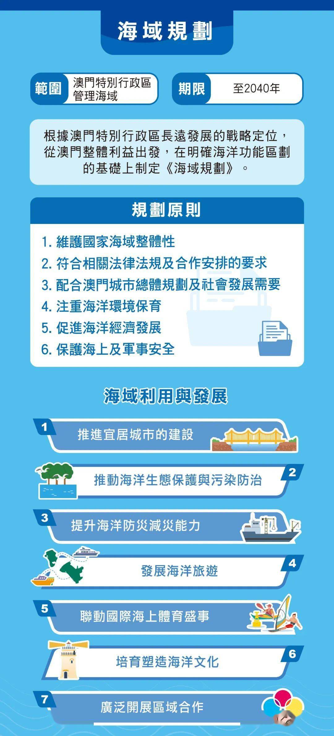 2025年新澳門(mén)和香港天天免費(fèi)精準(zhǔn)大全與全面釋義、解釋與落實(shí)與警惕虛假宣傳