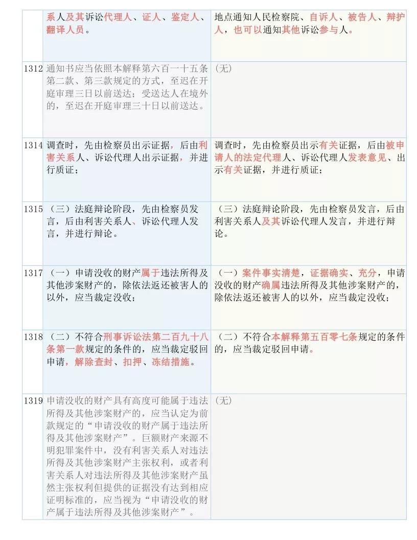 澳彩77749.cσm查詢開獎和全面釋義、解釋與落實與警惕虛假宣傳
