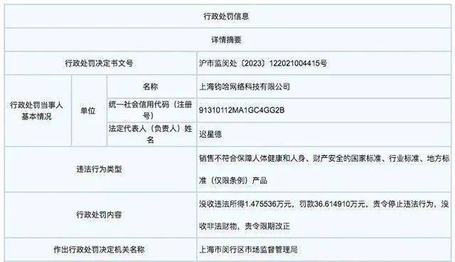 2025年免費正版資料大全全面釋義、解釋與落實-警惕虛假宣傳-全面釋義、解釋與落實