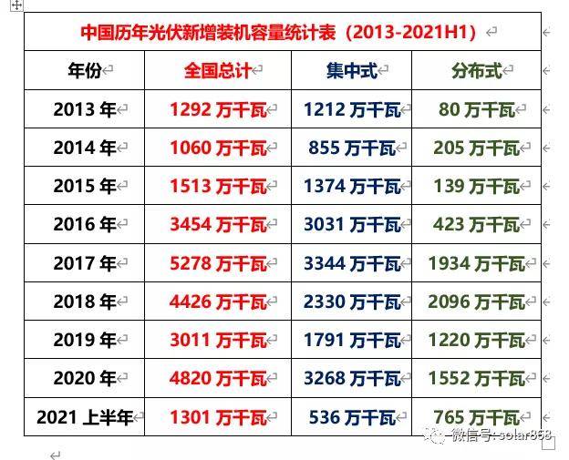 新澳2025今晚開獎(jiǎng)資料四不像和警惕虛假宣傳-全面釋義、解釋與落實(shí)