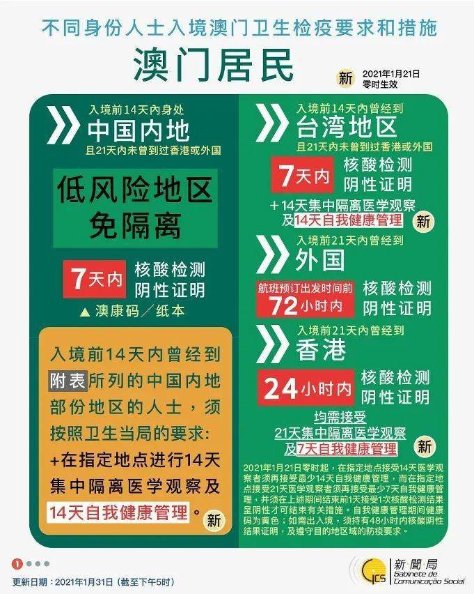 新澳門天天免費開彩大全,警惕虛假宣傳-全面釋義、解釋與落實