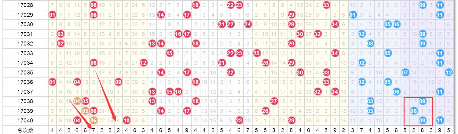 今晚澳門(mén)9點(diǎn)35分開(kāi)獎(jiǎng)網(wǎng)站與警惕虛假宣傳-全面釋義、解釋與落實(shí)