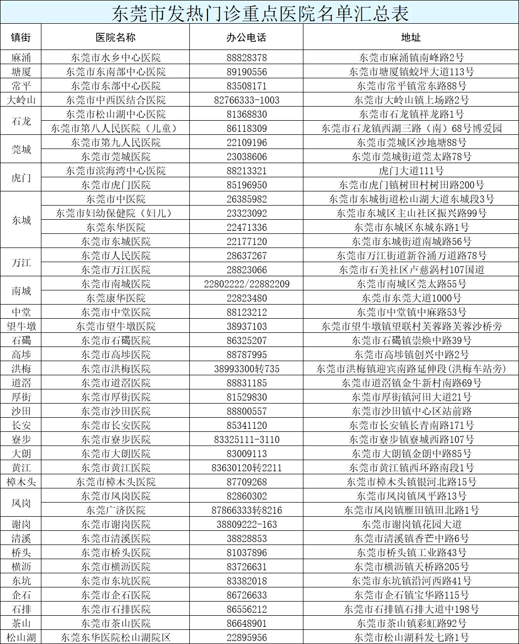 新澳門今晚開獎結(jié)果出來和新澳門2025年天天開好彩大全全面釋義、解釋與落實-警惕虛假宣傳-全面釋義、解釋與落實