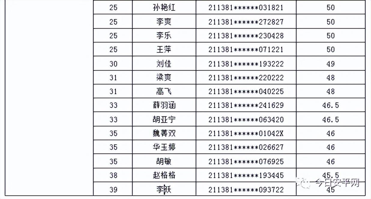 北票市發(fā)展和改革局最新招聘信息概覽及申請(qǐng)指南