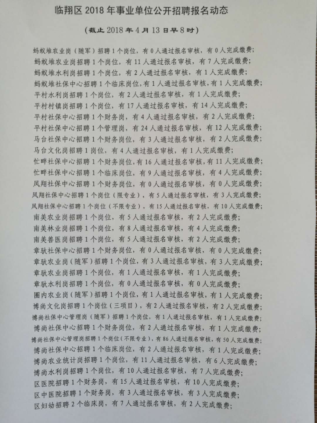 臨翔區(qū)教育局最新招聘信息全面解析
