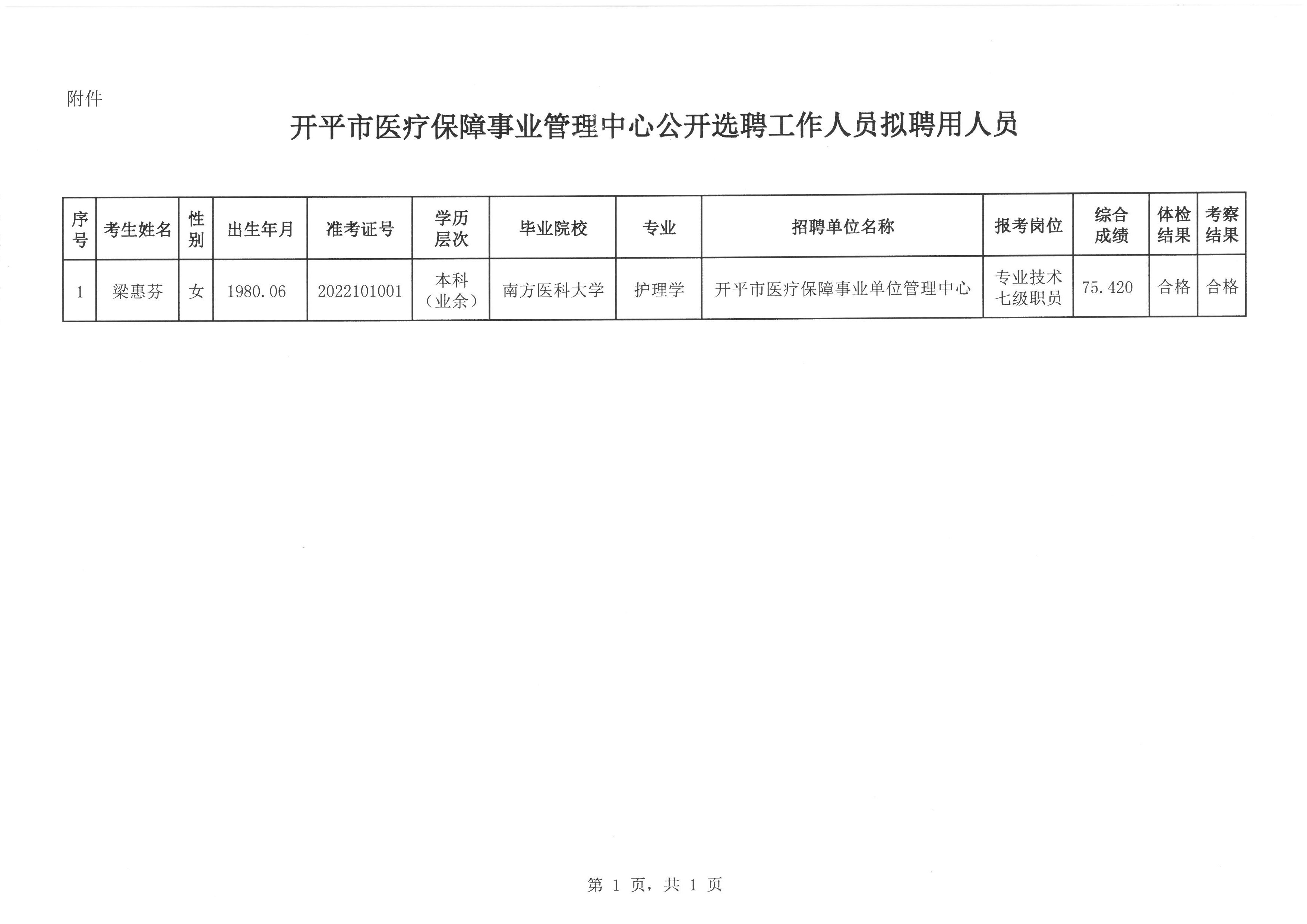 第10頁(yè)