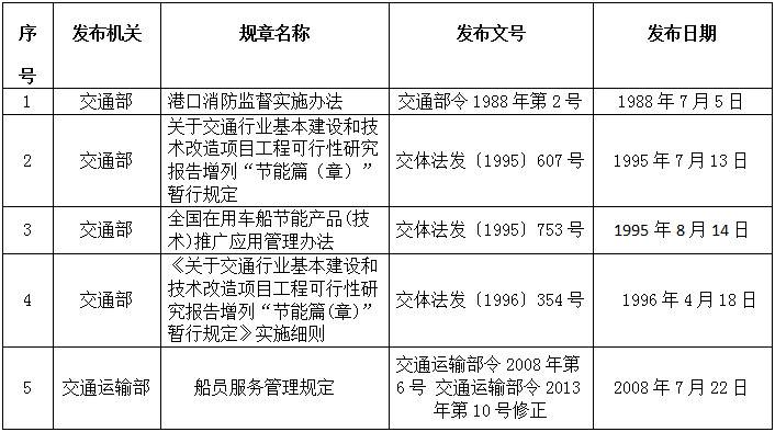 國營第二良種交通新聞更新，最新動態(tài)報道