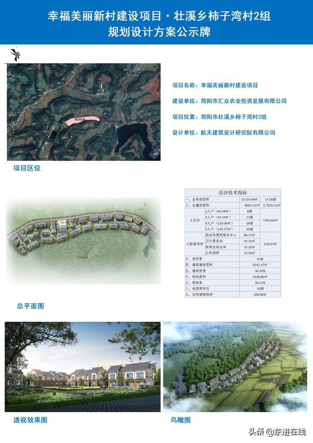 桃源鄉(xiāng)最新項目，引領(lǐng)鄉(xiāng)村發(fā)展的典范典范之作啟動