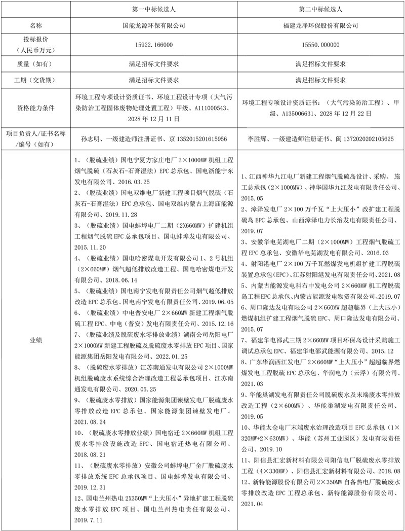 渾源縣科學(xué)技術(shù)和工業(yè)信息化局最新項(xiàng)目進(jìn)展及其區(qū)域影響分析