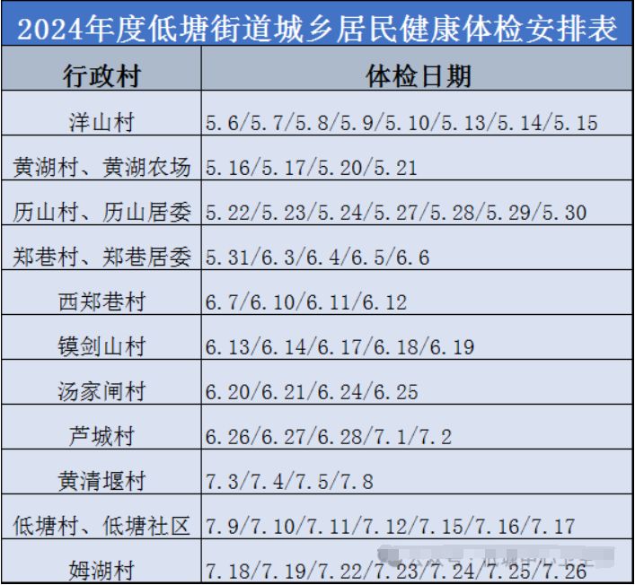 低塘街道人事任命更新，塑造未來，激發(fā)新動能活力