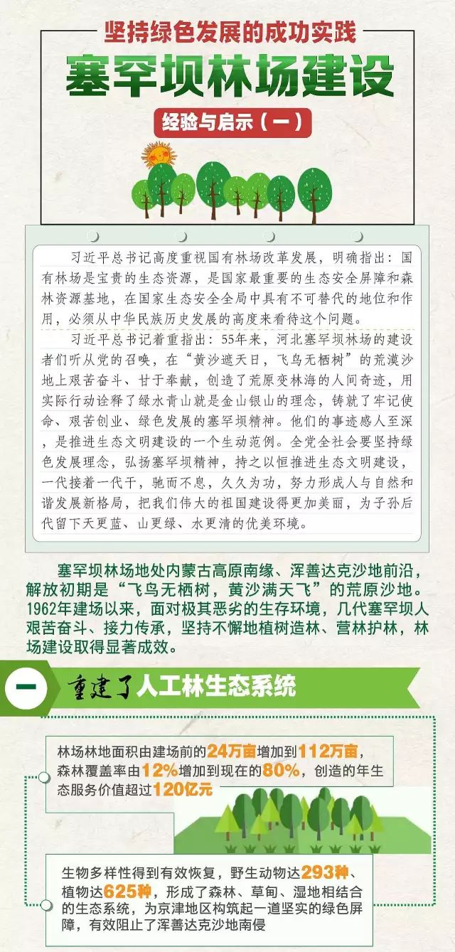 軍亭界林場(chǎng)邁向綠色生態(tài)與可持續(xù)發(fā)展新征程的規(guī)劃部署