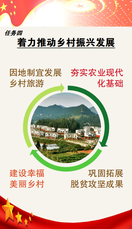 寧陜縣發(fā)展和改革局最新發(fā)展規(guī)劃揭秘